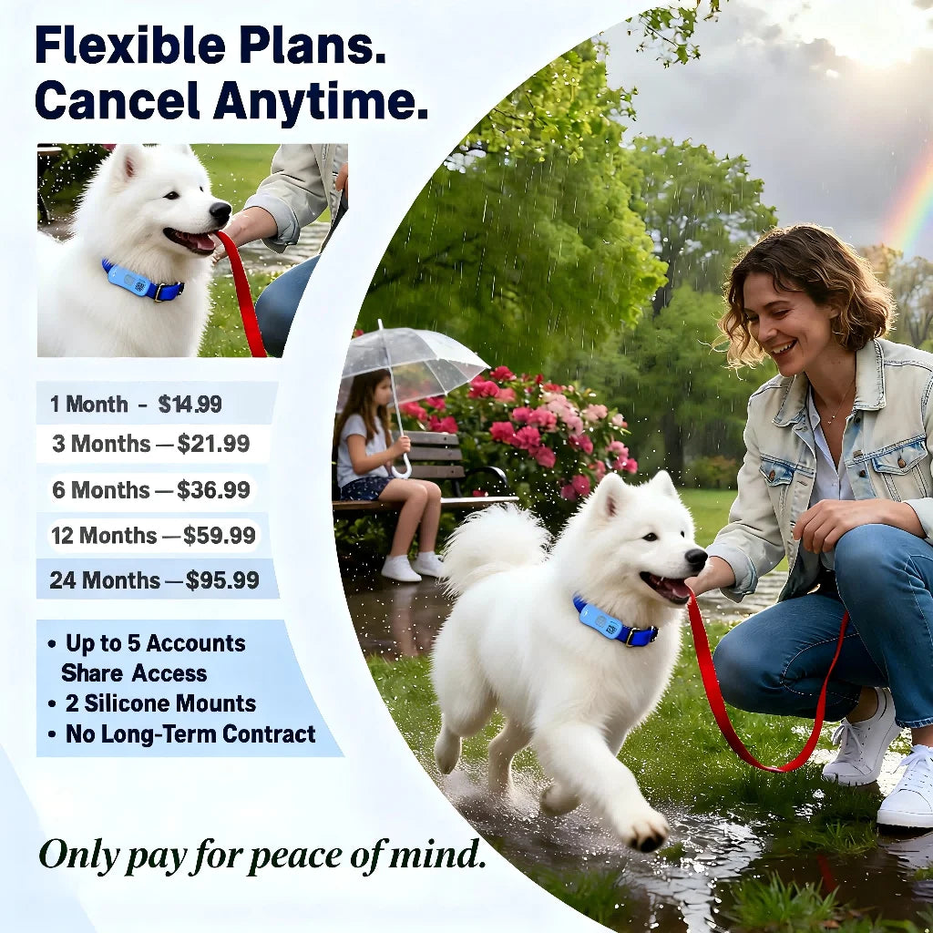 WANWAYTECH GPS Pet Tracker for Dogs and Cats Real Time
