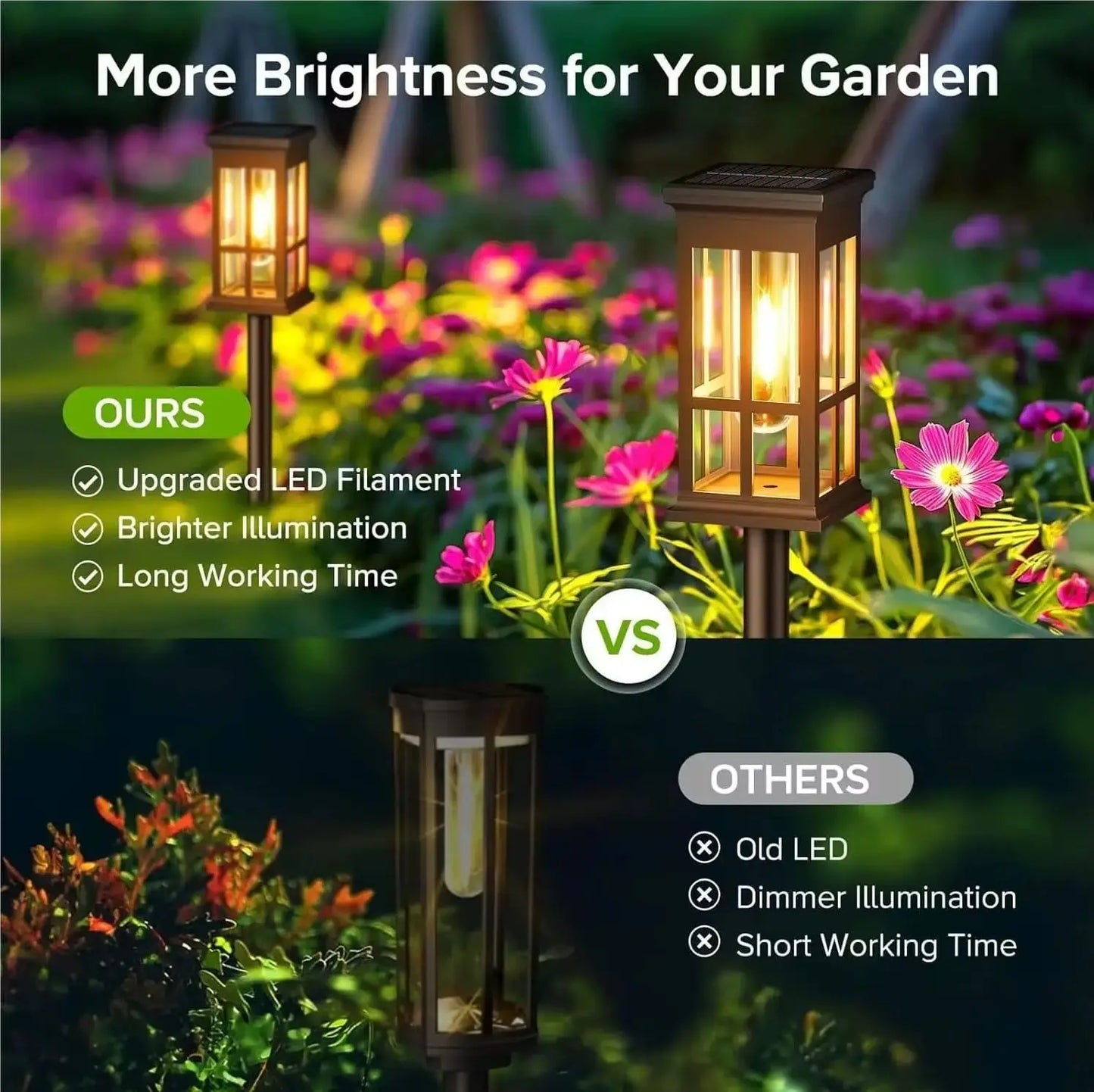 Solar Pathway Lights Outdoor LED Lamp IP65 Waterproof Garden