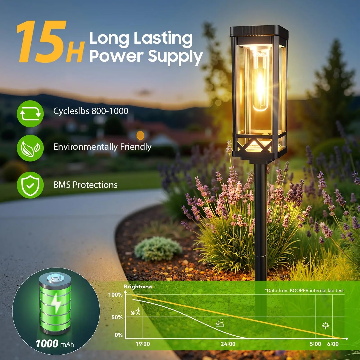 Solar Pathway Lights Outdoor IP65 Waterproof LED Landscape Lighting