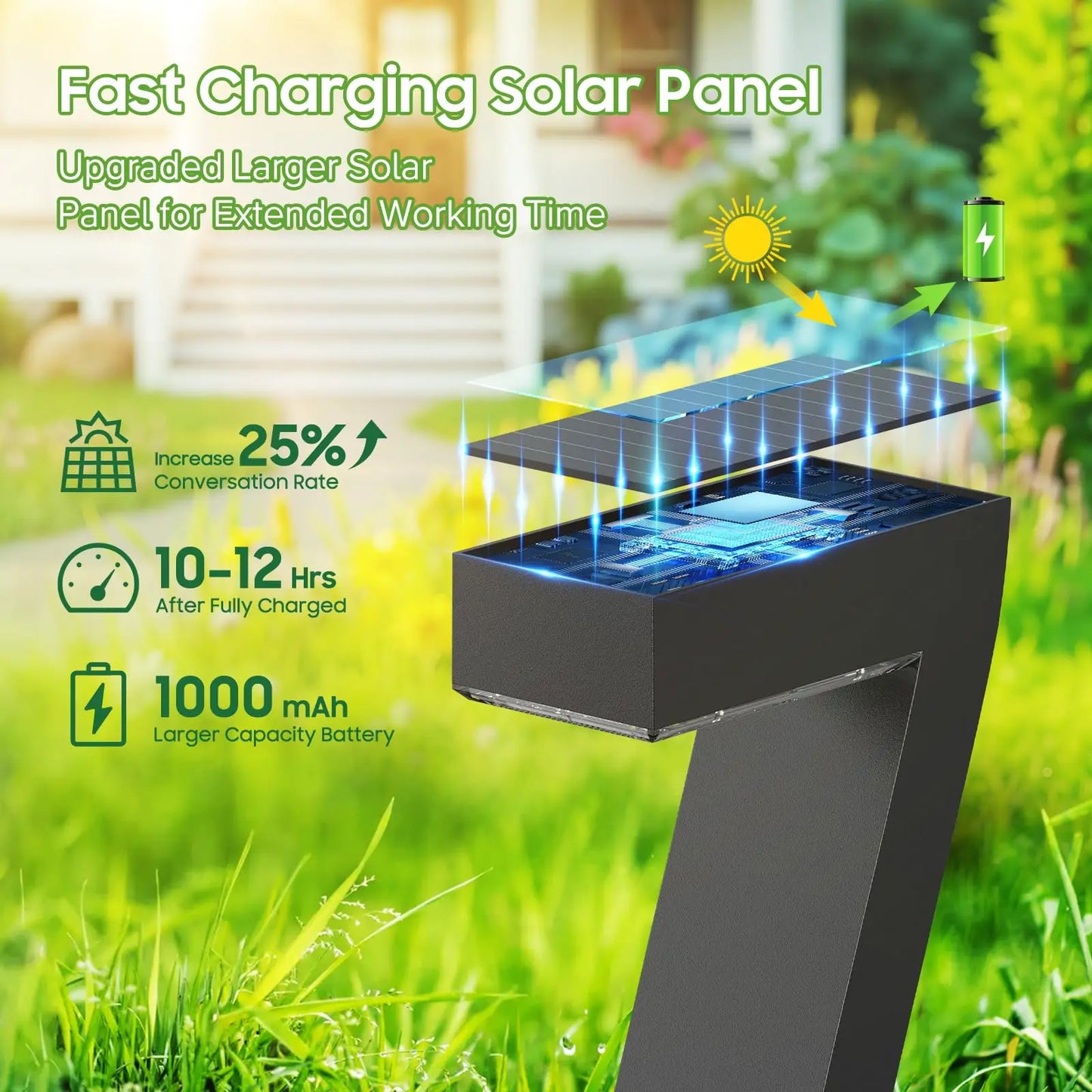 LED Solar Pathway Lights Outdoor IP65 Waterproof Garden Decor