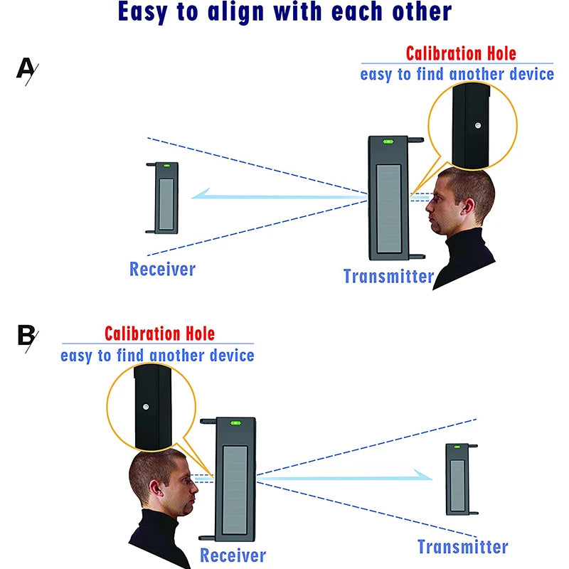 HTZSAFE Solar Beam Sensor Driveway Alarm System Wireless Range