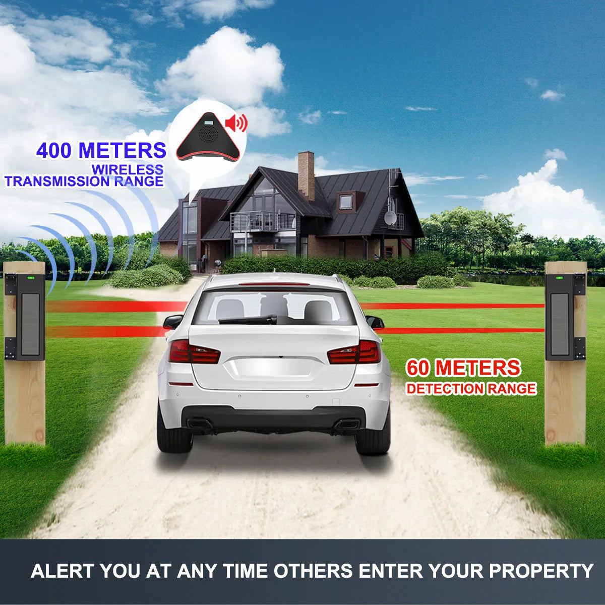 HTZSAFE Solar Beam Sensor Driveway Alarm System Wireless Range