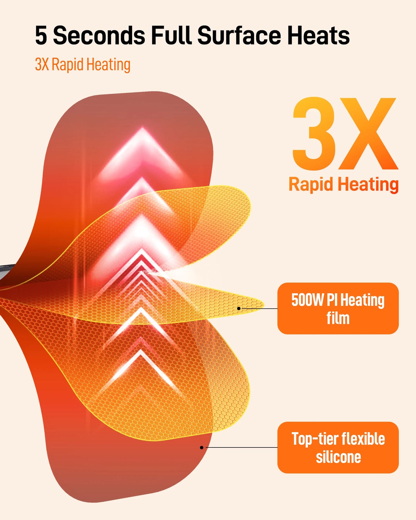 Electric Warming Tray Eight Temperature Settings Foldable Portable