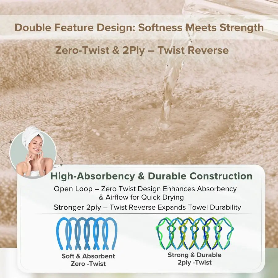 Luxury 100 Percent Cotton Bath Towel Set Quick Dry Soft