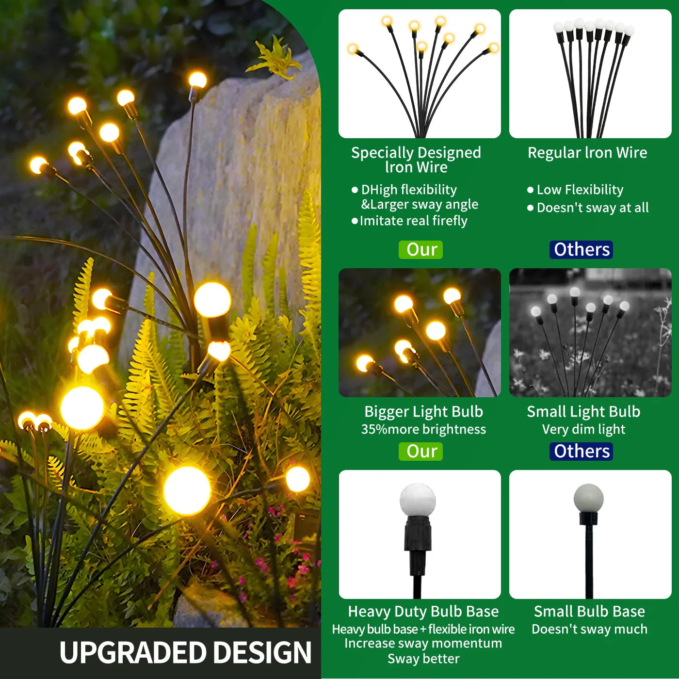 8-Head Solar Firefly Lights Outdoor Garden Pathway