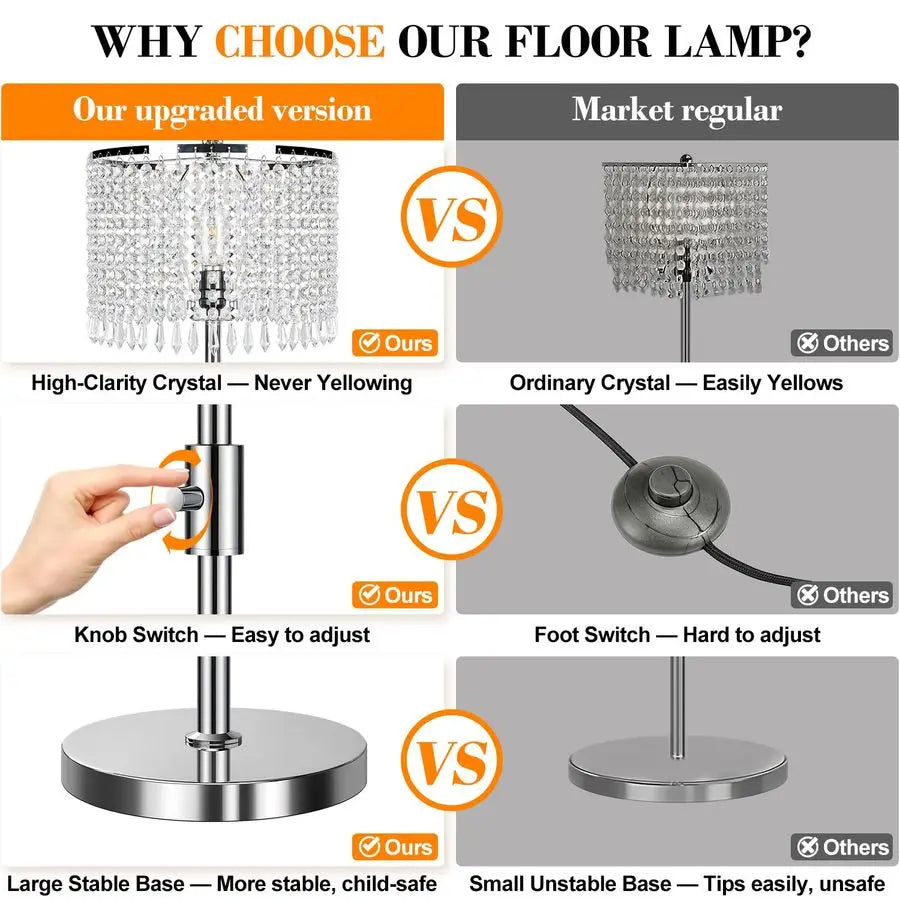 Dimmable Crystal Floor Lamp For Living Room With Knob Switch
