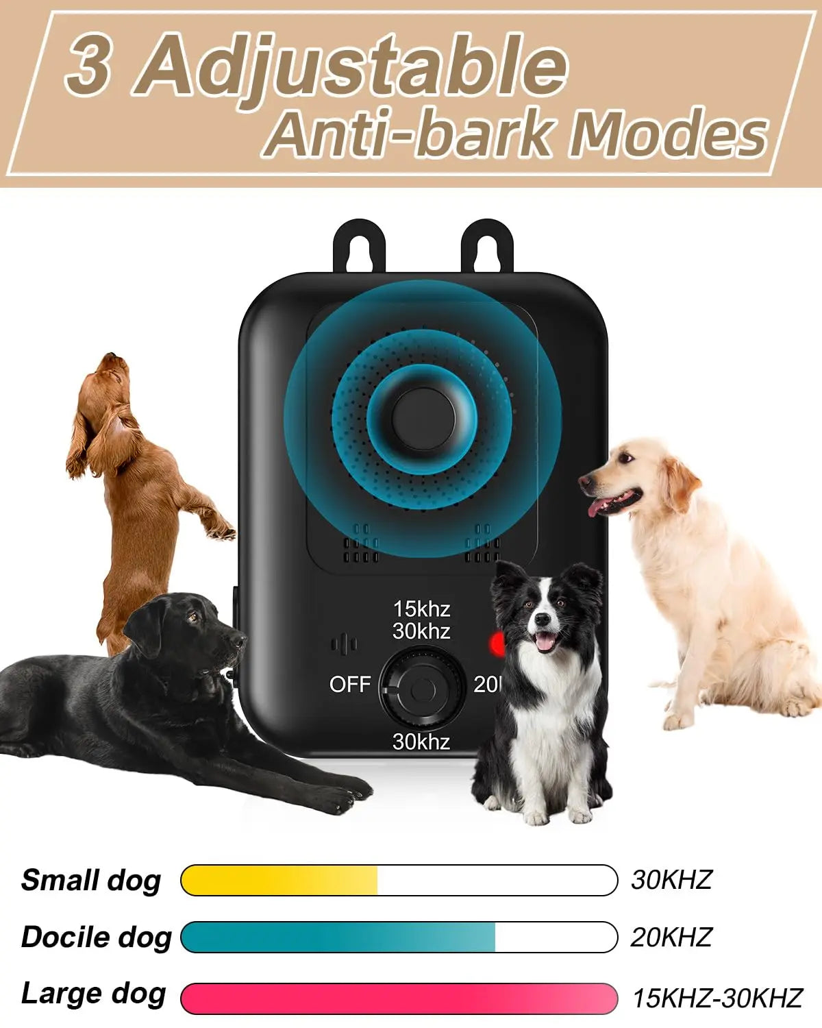 PetEdu Automatic Dog Bark Deterrent Ultrasonic Rechargeable Indoor Outdoor