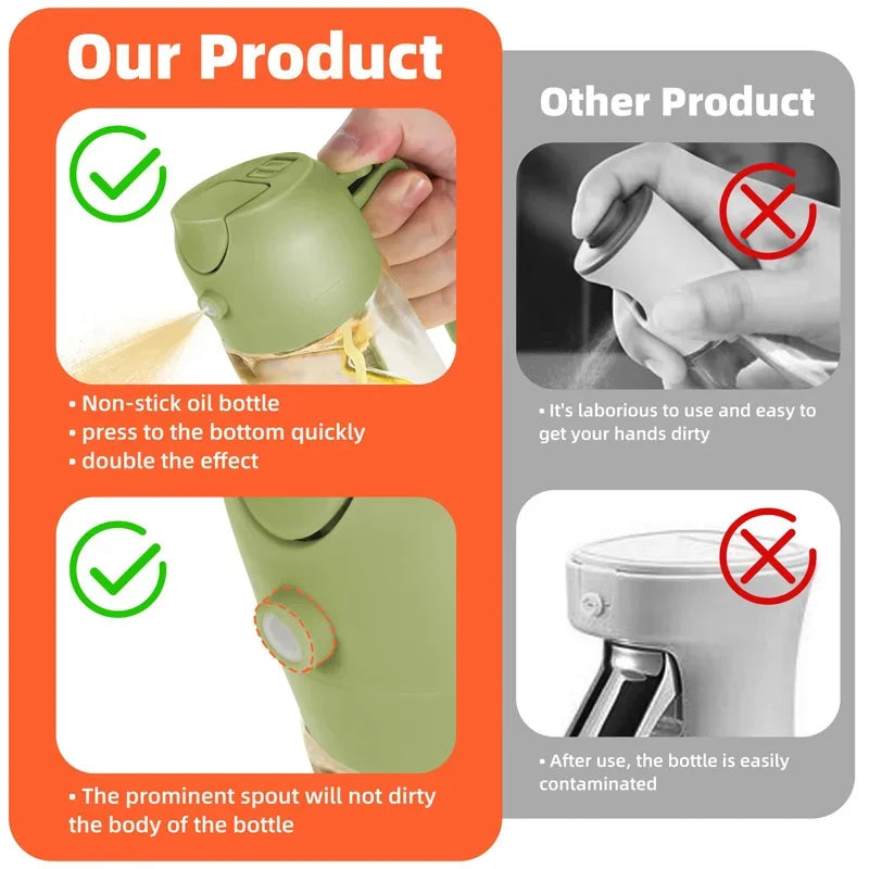 Pour And Spray Oil Dispenser Bottle For Olive Oil