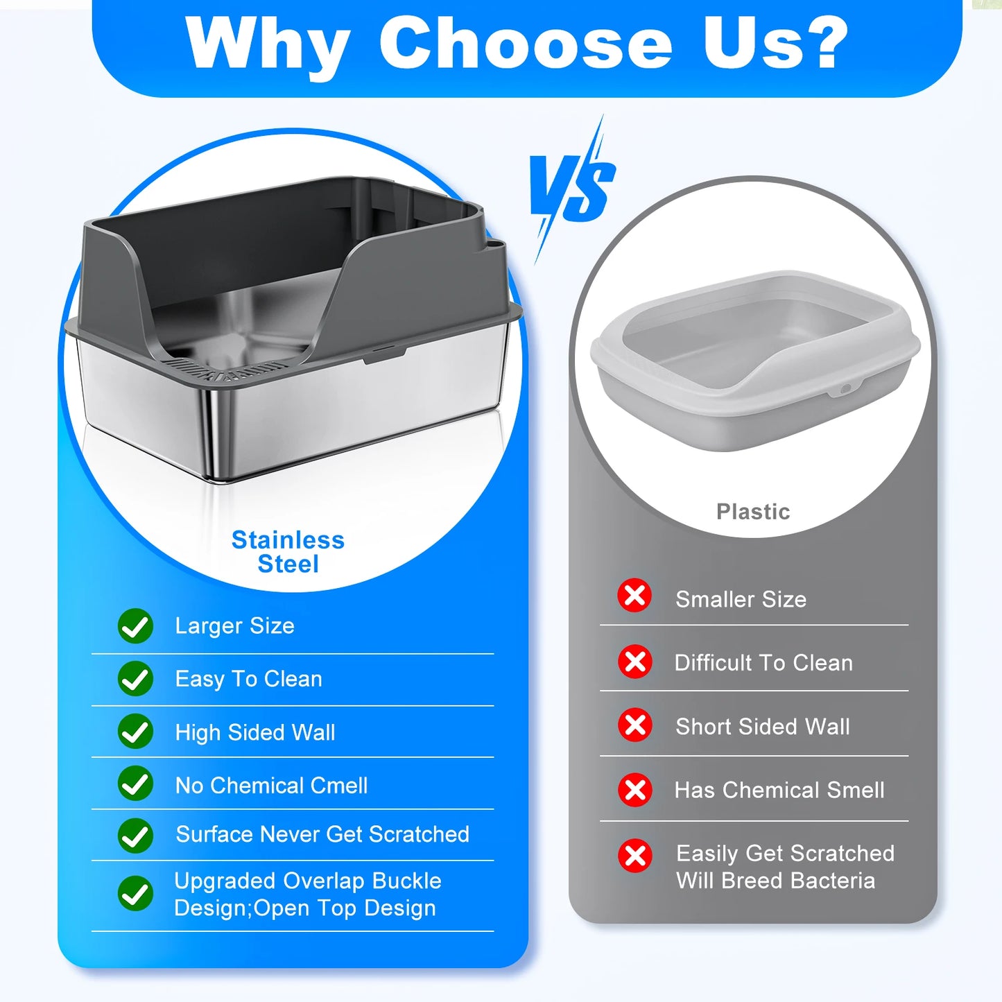 Stainless Steel Cat Litter Box Splashproof Leakproof