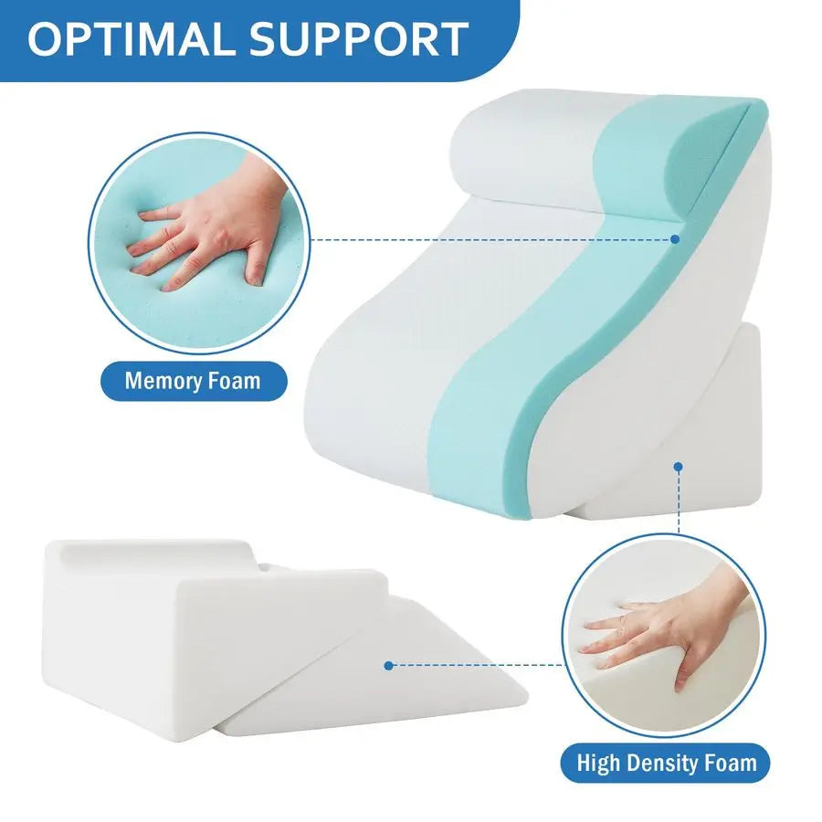 Wedge Pillow Set For After Surgery And Acid Reflux Relief