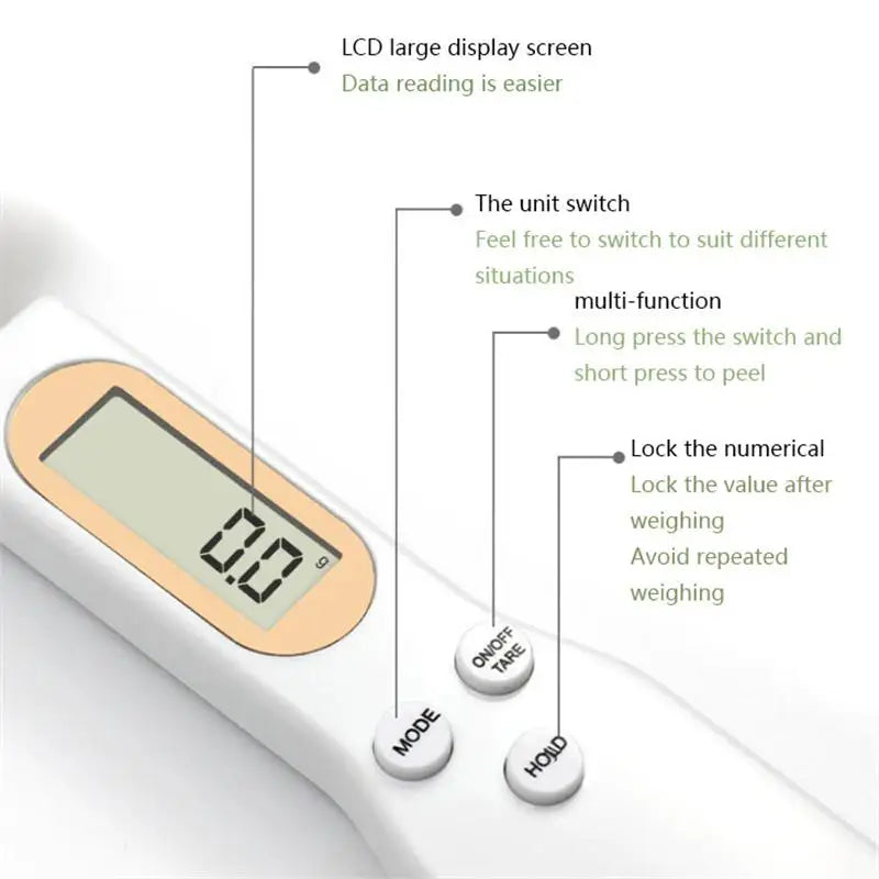 Electronic Measuring Spoon for Coffee Powder and Baking