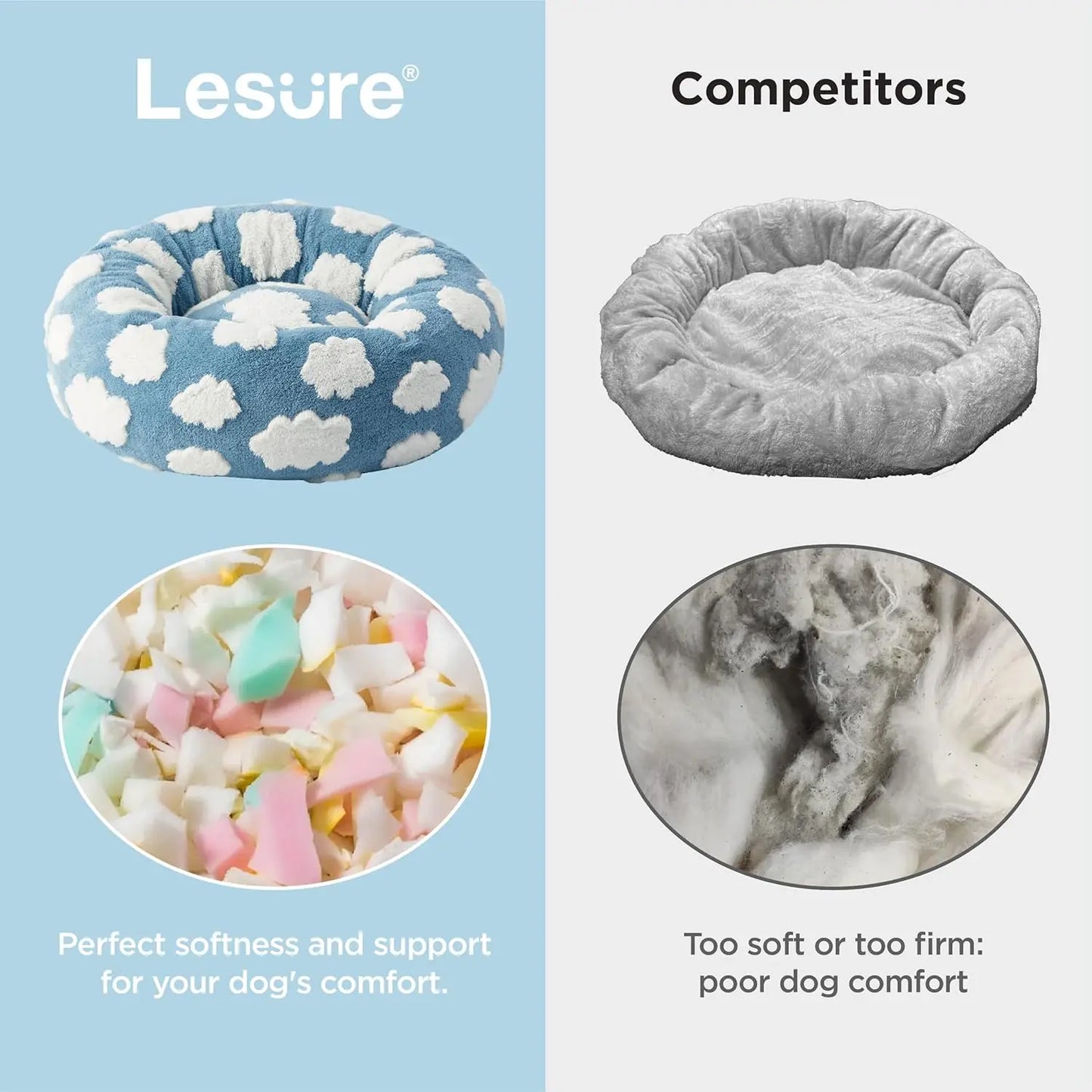 Bedsure Donut Dog Bed With Washable Removable Cover For Pets