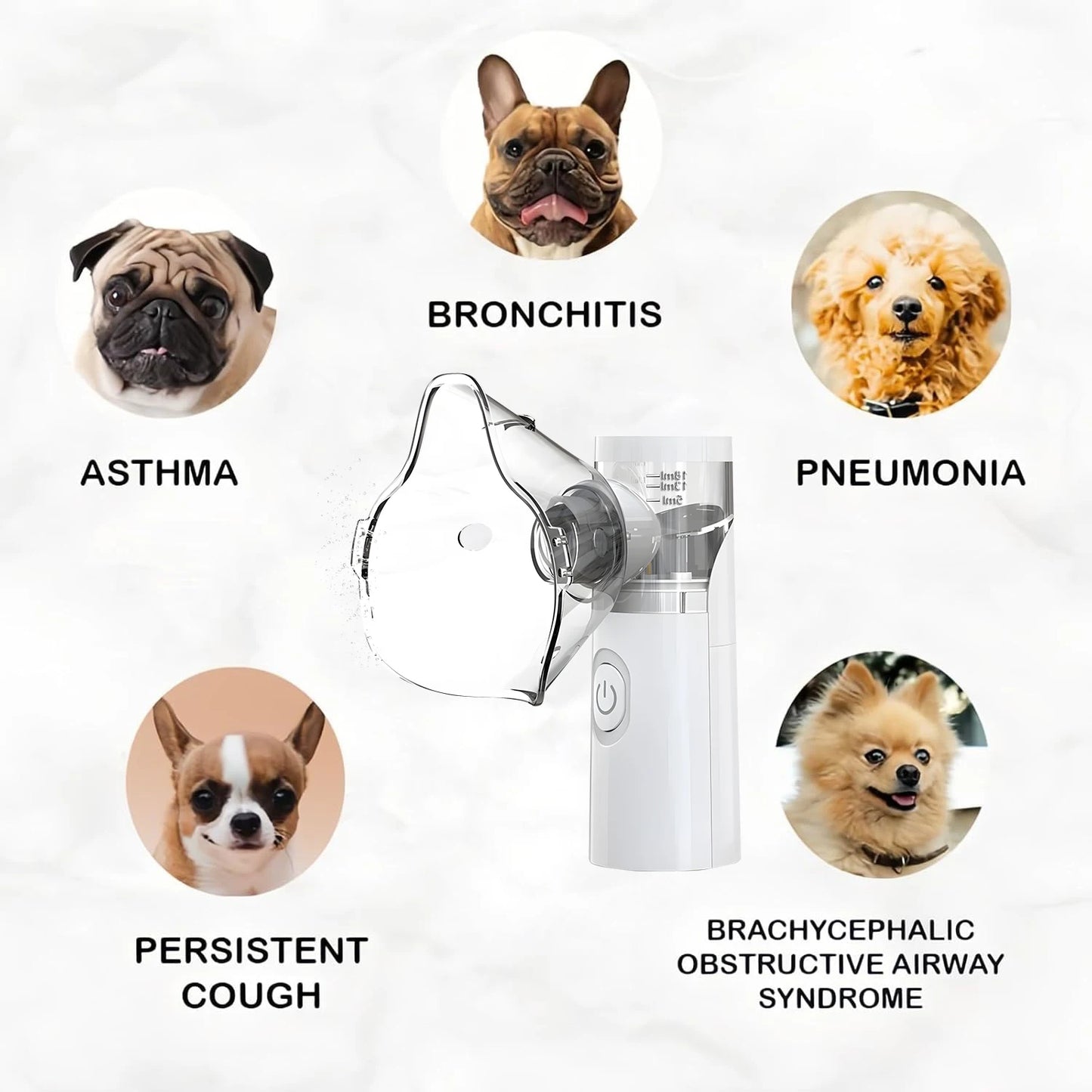 Pet Portable Nebulizer For Animals Silent Inhaler Medical Grade