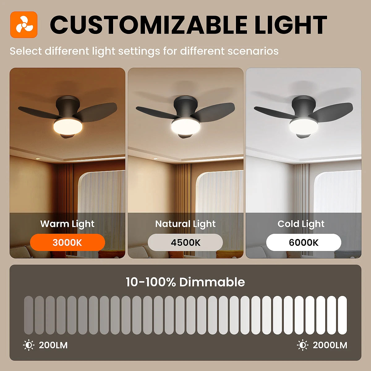 Mexllex Three Leaf Ceiling Fan With Light And Remote Control