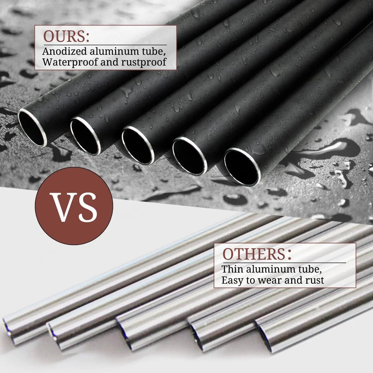 Outdoor Wind Chimes Deep Tones With Five Tuned Aluminum Tubes