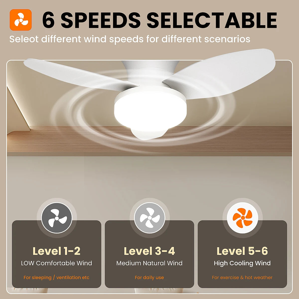 Mexllex Three Leaf Ceiling Fan With Light And Remote Control