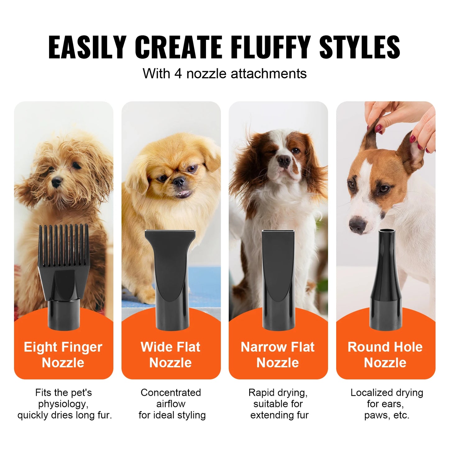 SucceBuy 2000W Dog Blow Dryer With Adjustable Temperature Control