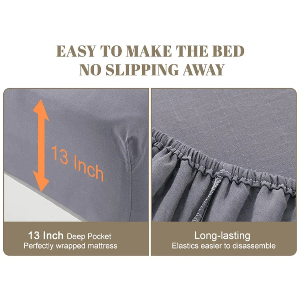 Astarexin Earthing Fitted Sheet Organic Cotton With Conductive Silver Fiber