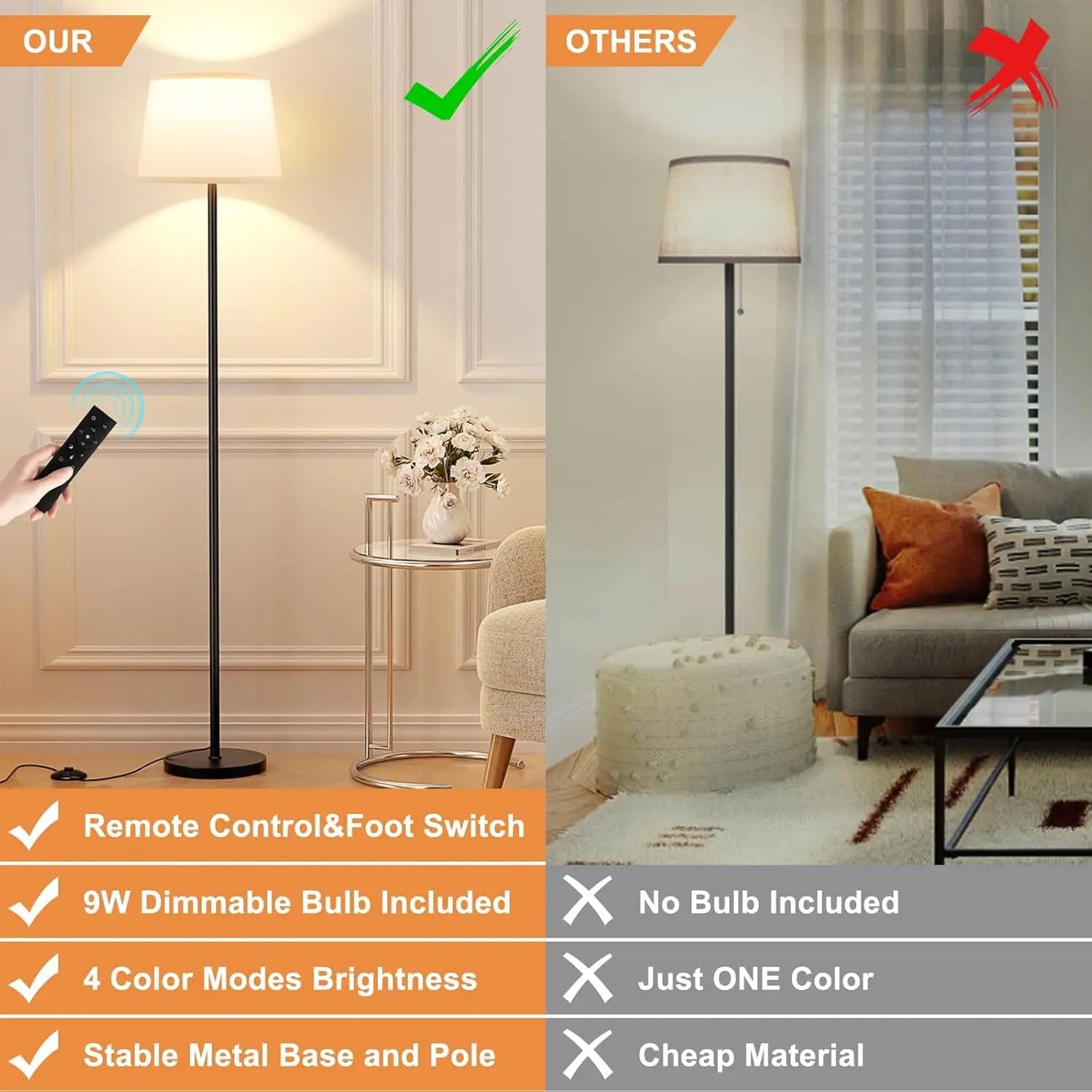 Adjustable Brightness LED Floor Lamp With Remote Control Easy Assembly