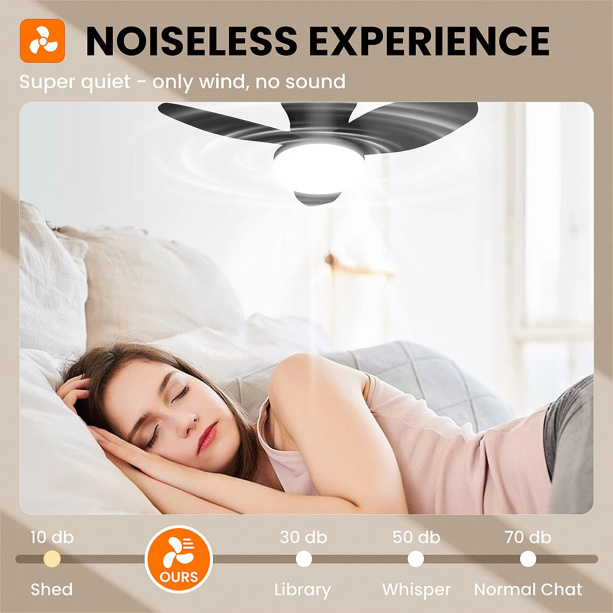 Mexllex Three Leaf Ceiling Fan With Light And Remote Control