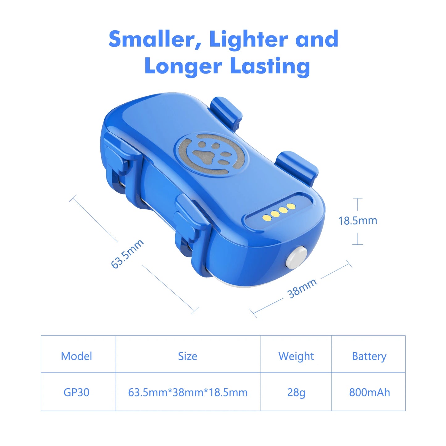 WANWAYTECH GPS Pet Tracker for Dogs and Cats Real Time