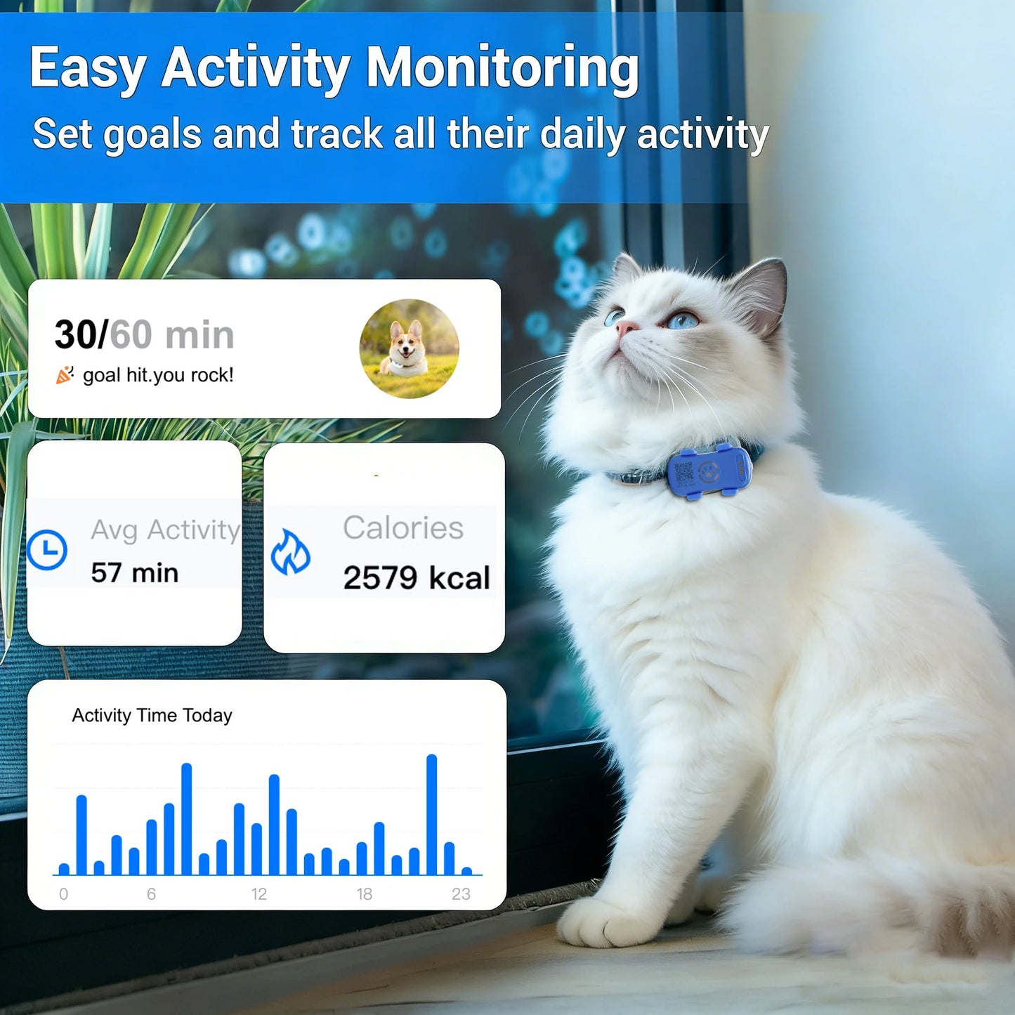 WANWAYTECH GPS Pet Tracker for Dogs and Cats Real Time