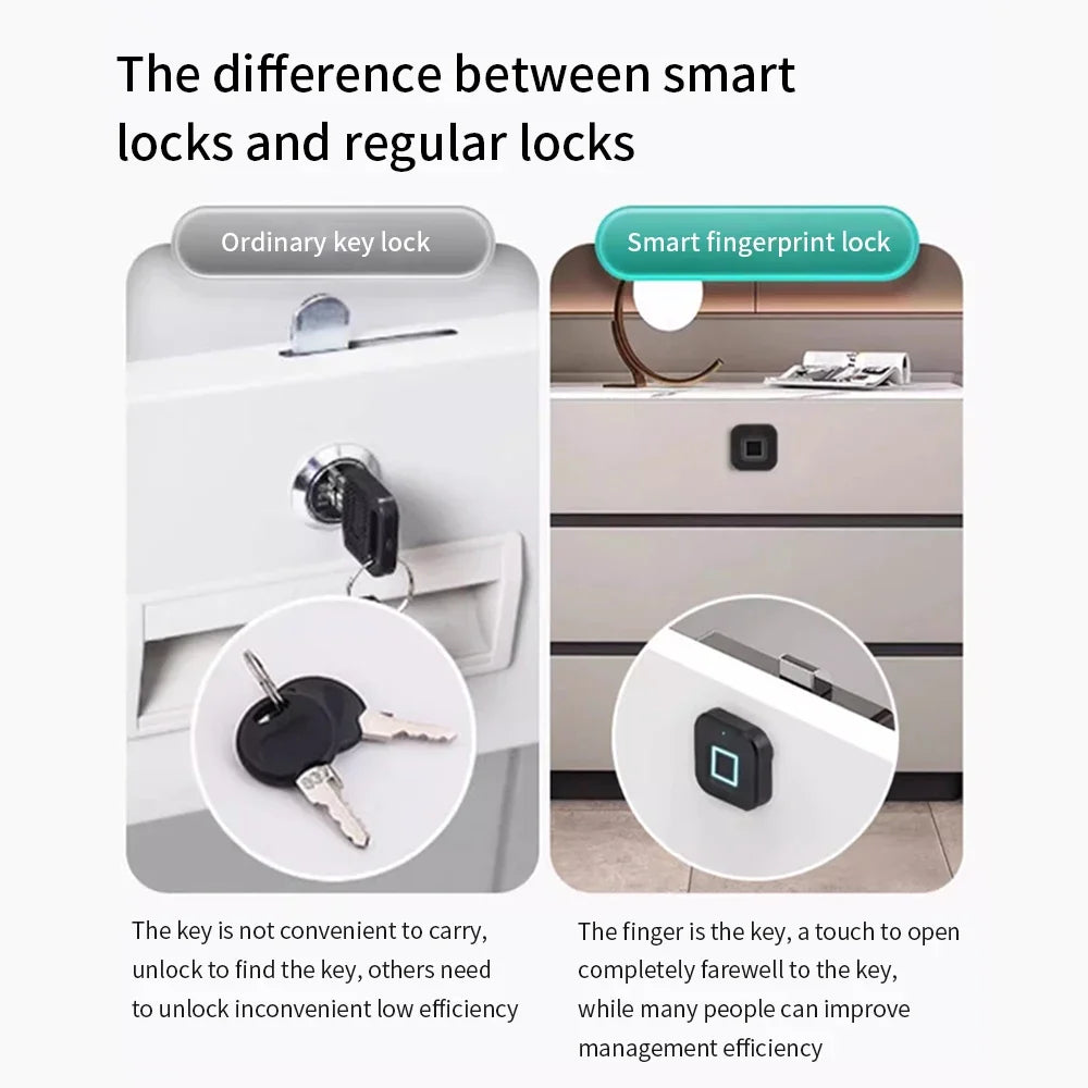 Lucking Door Tuya Smart Fingerprint Cabinet Lock For Furniture